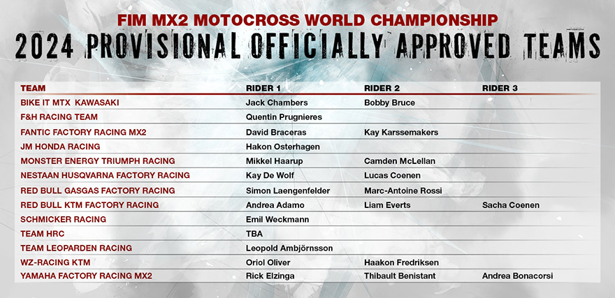 mx2